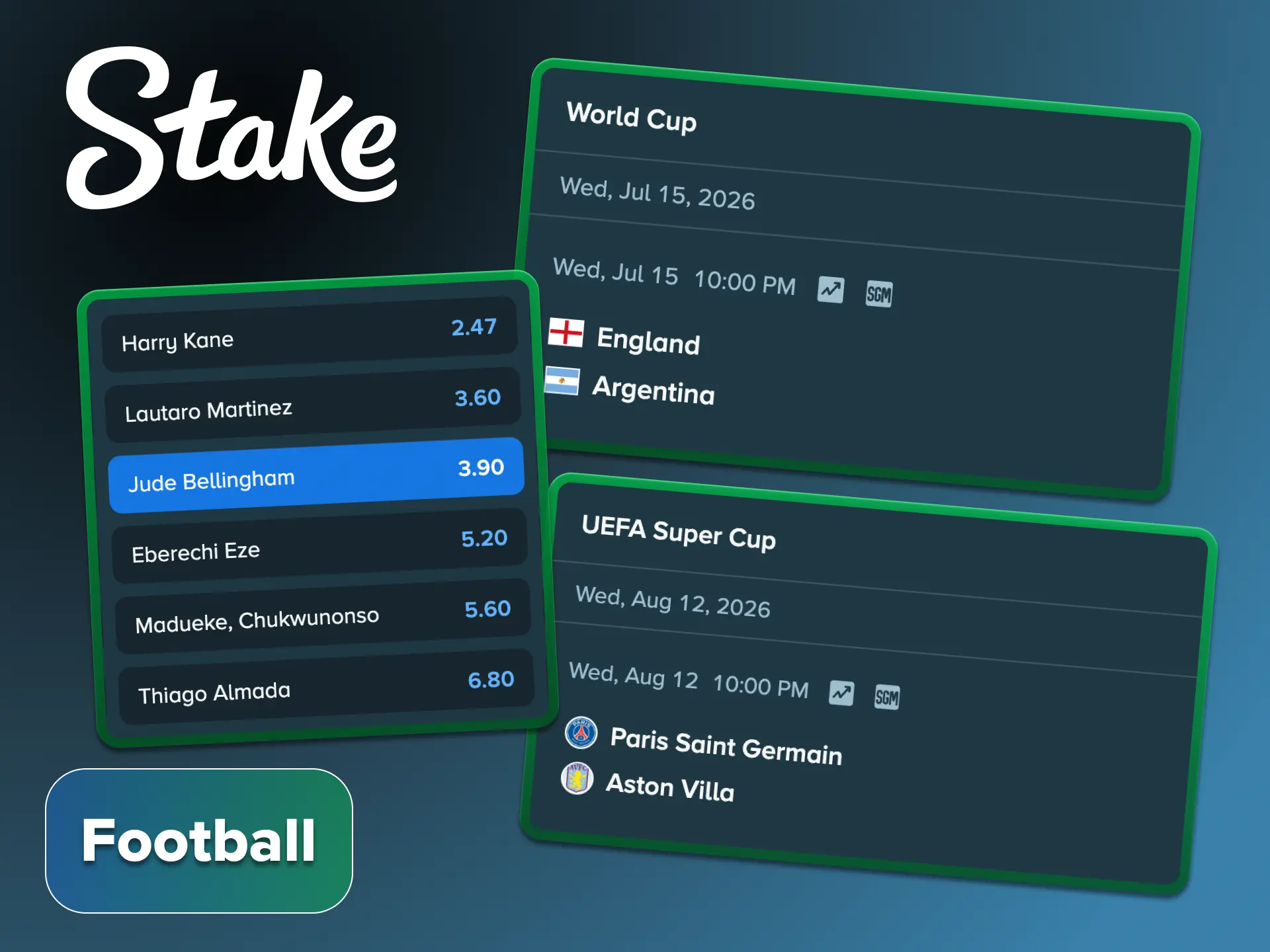 You can find all the famous football matches at Stake platform.